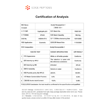 Acetyl-hexapeptide-1 certificate of analysis