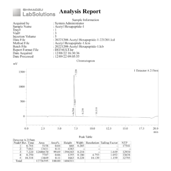 Acetyl-hexapeptide-1 HPLC