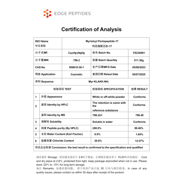 Myristoyl Pentapeptide-17 certificate of analysis