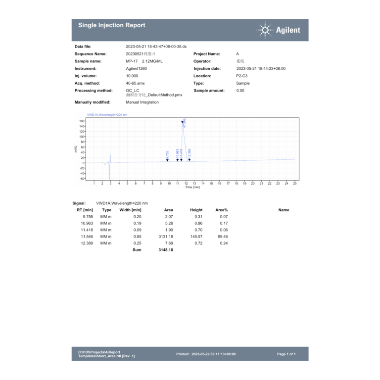 Myristoyl Pentapeptide-17 hplc