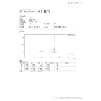 Tirzepatide HPLC