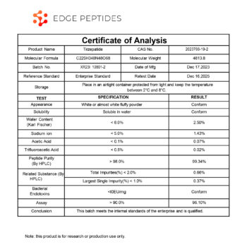 Tirzepatide certificate of analysis