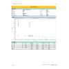 HGH fragment 176-191 hplc