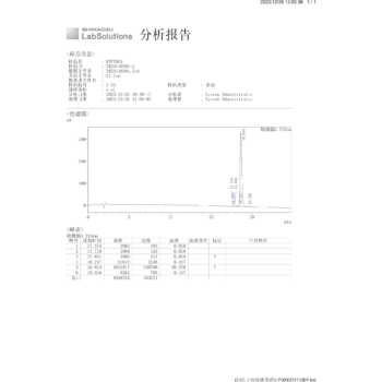 retatrutide hplc