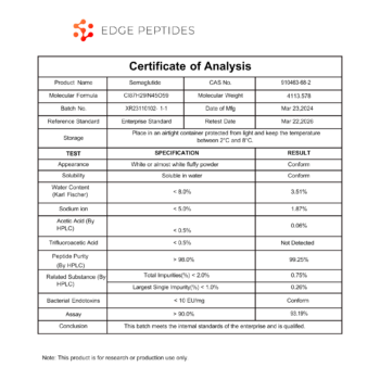 semaglutide certificate of analysis