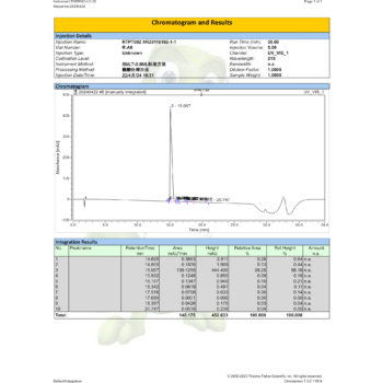 semaglutide hplc