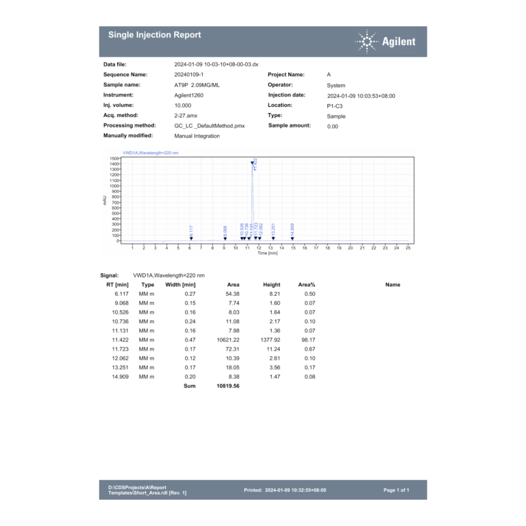 Acetyl-tetrapeptide-9 HPLC