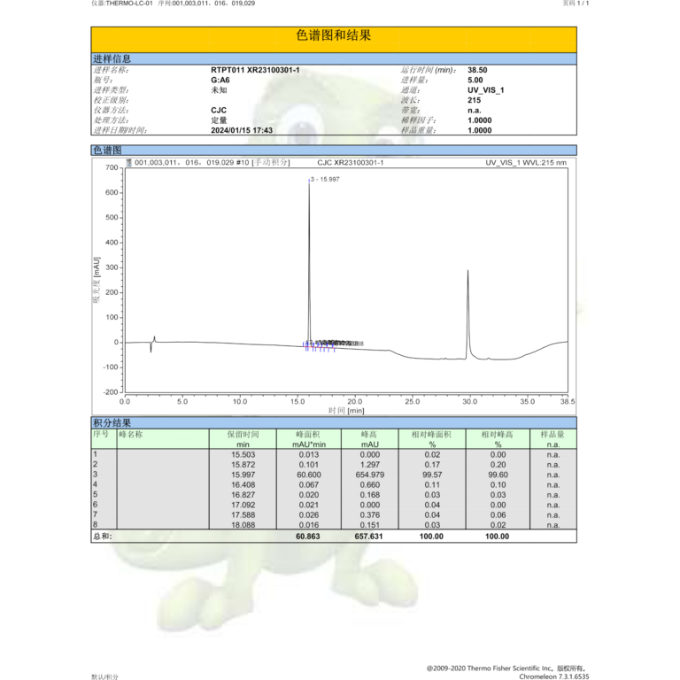 CJC-1295 no-DAC hplc