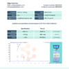 edge peptides ghk-cu 100 mg chromate test