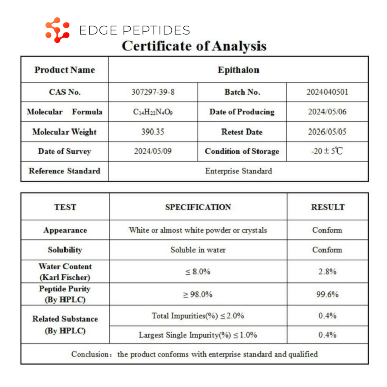 Epitalon certificate of analysis