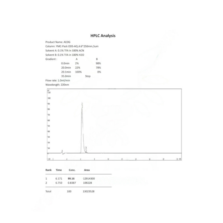 Epitalon HPLC