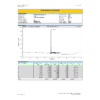 GHRP-2 HPLC