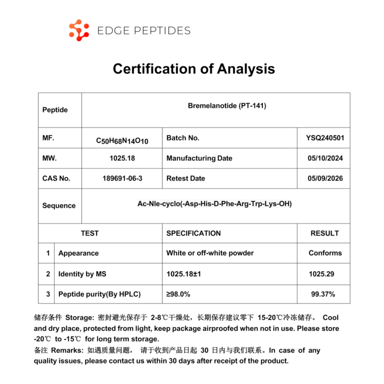 pt-141 certificate of analysis