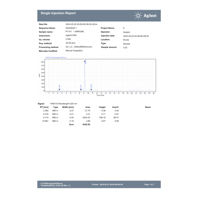 pt-141 hplc