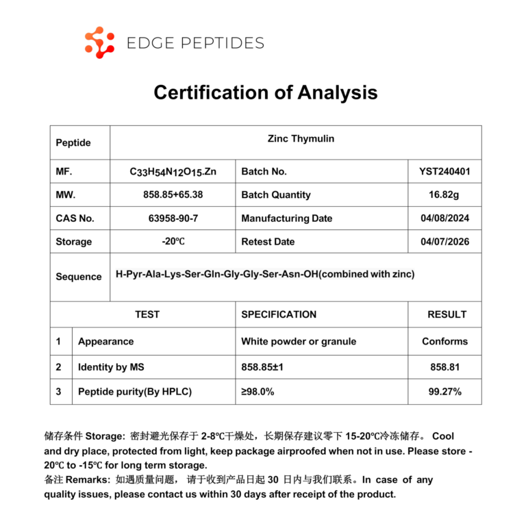 zinc thymulin certificate of analysis