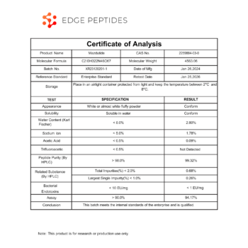 mazdutide certificate of analysis