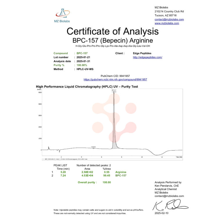 MZ biolabs coa test edge peptides bpc-157