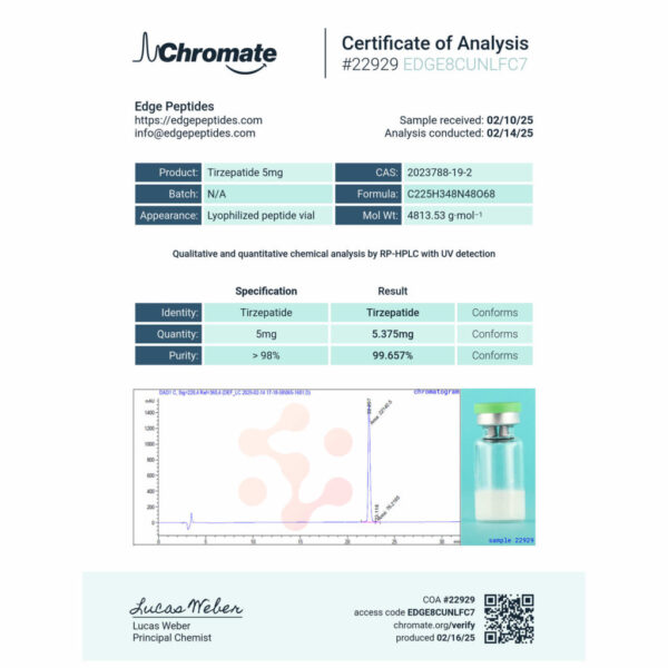 Chromate