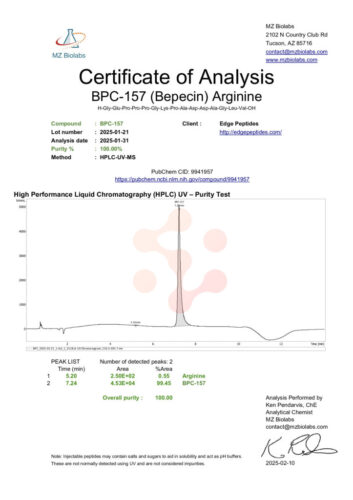 MZ biolabs coa test edge peptides bpc-157