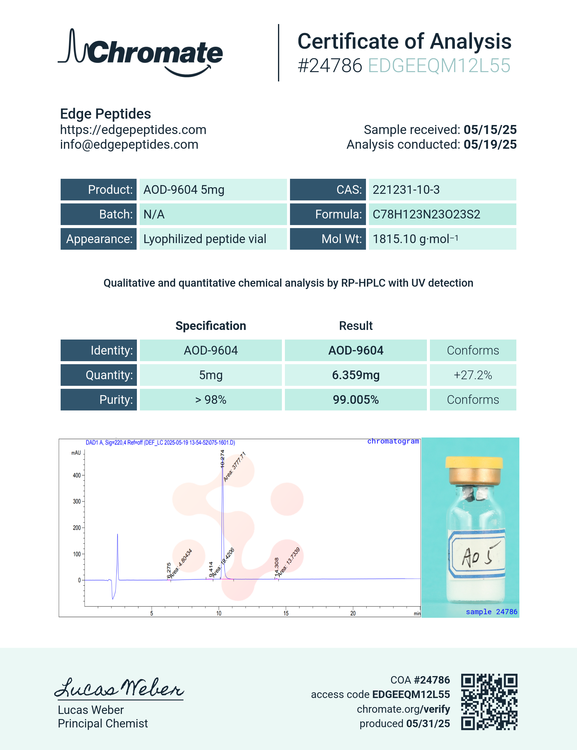 edge peptides AOD9604 chromate test