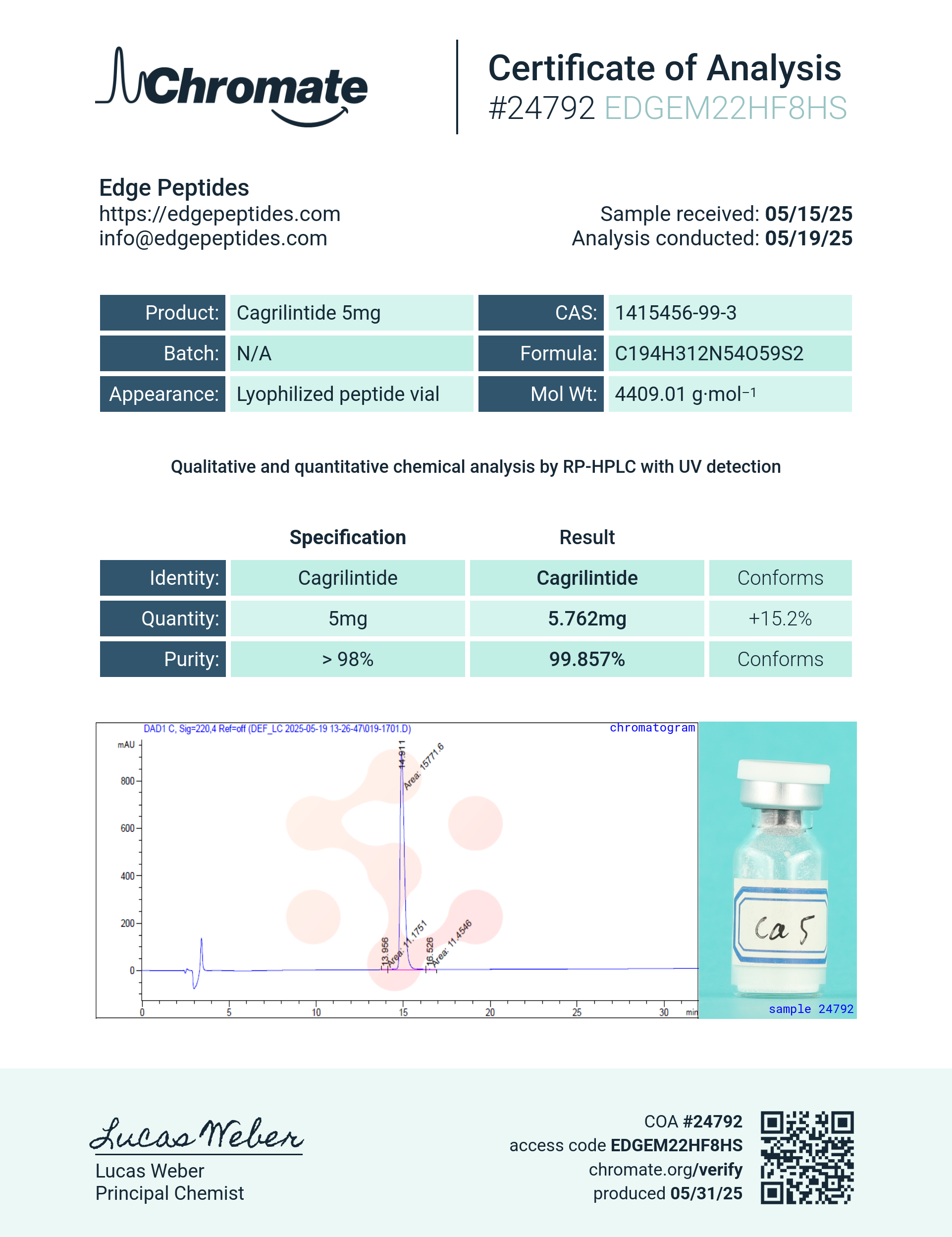 edge peptides cagrilintide chromate test