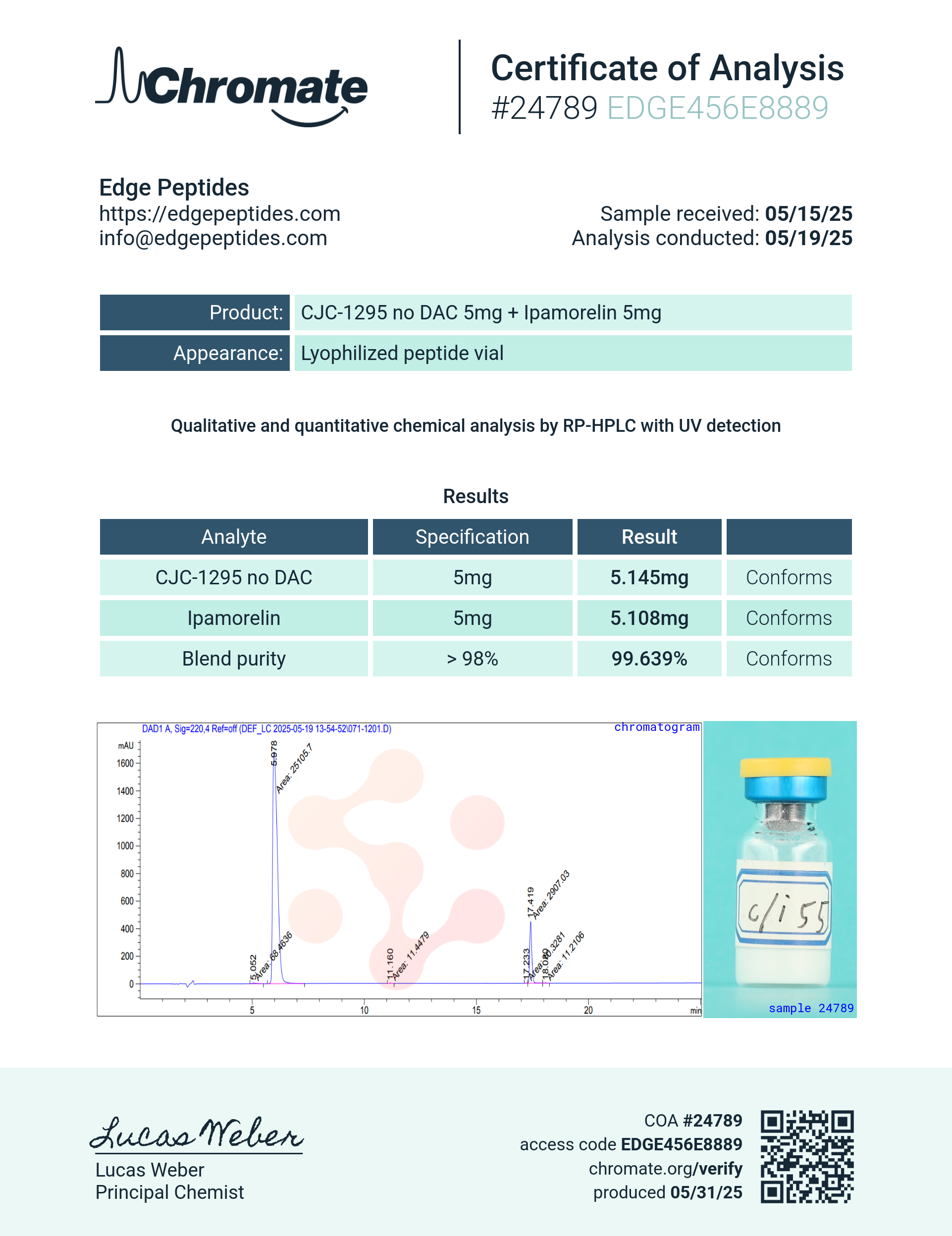 edge peptides cjc-1295 ipamorelin 5 mg blend chromate test