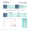 edge peptides PT-141 chromate test