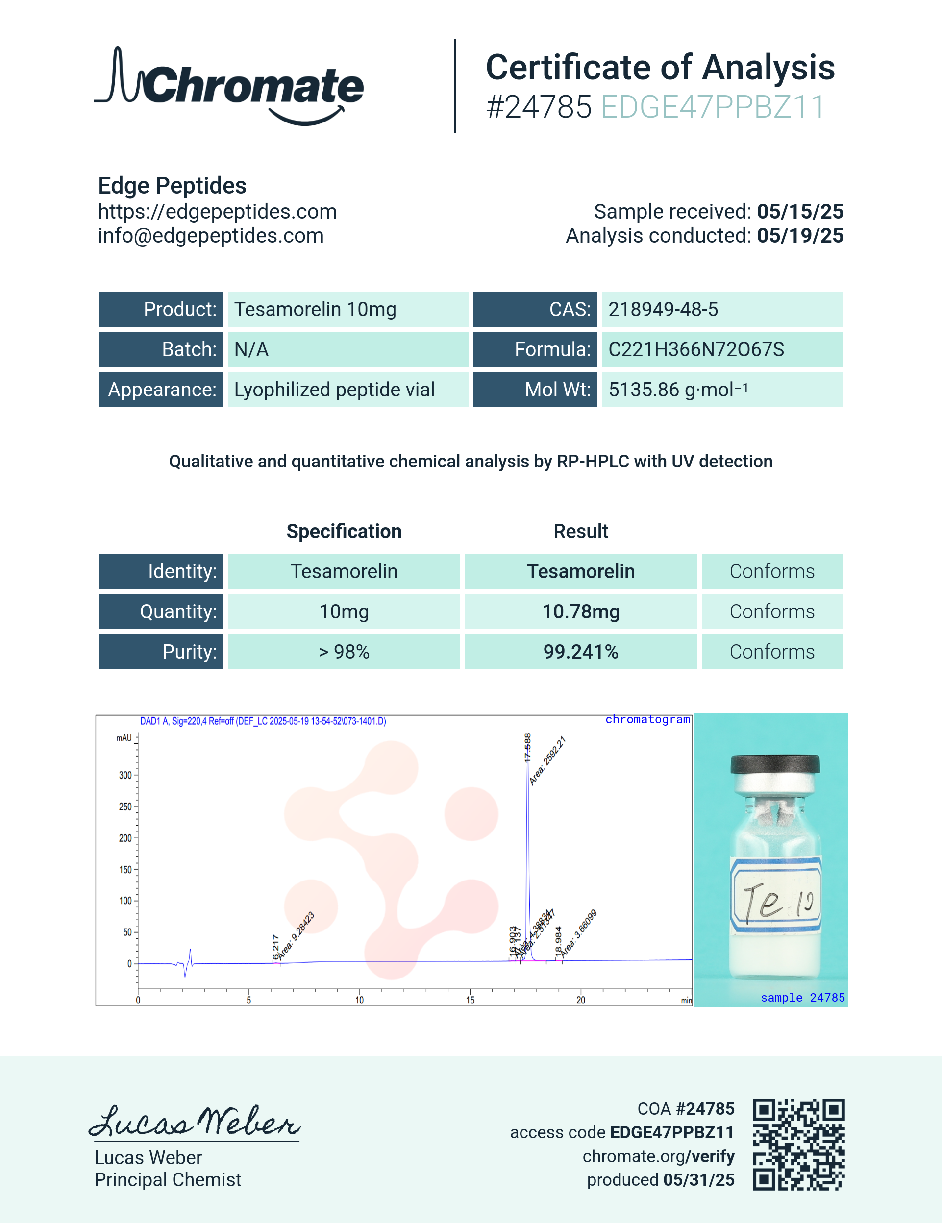 edge peptides tesamorelin chromate test
