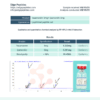 edge peptides tesamorelin ipamorelin 5 mg blend chromate test