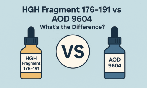 hgh fragment 176-191 vs aod9604